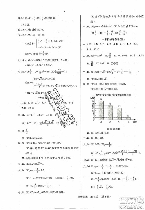 2020年最新中考模拟卷数学辽宁省专用版答案