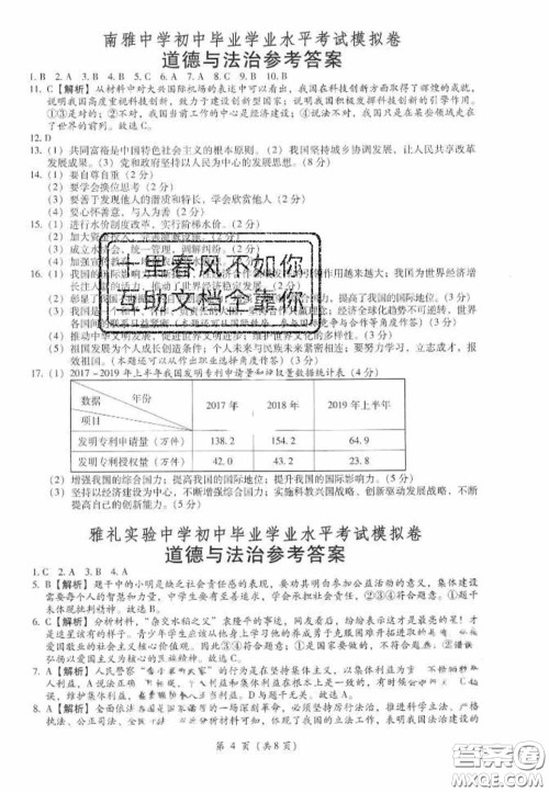 2020年金手指中考模拟卷政治湖南专版答案