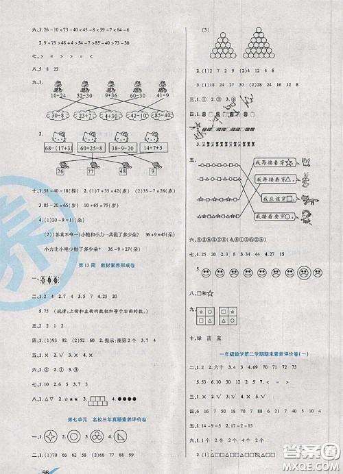 2020新版做对题核心素养卷一年级数学下册人教版答案 2020新版做对题核心素养卷一年级数学下册人教版答案