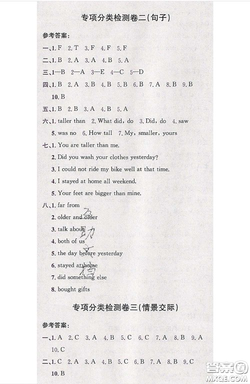 江西高校出版社2020春小卷霸六年级英语下册人教版答案 江西高校出版社2020春小卷霸六年级英语下册人教版答案