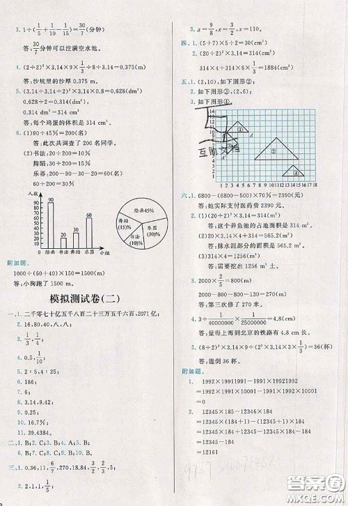 2020新版学而思基本功全优试卷六年级数学下册人教版答案 2020新版学而思基本功全优试卷六年级数学下册人教版答案