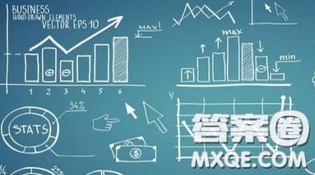 2020年中考试题会简单一些吗 2020年中考试题会简单还是难一些 2020年中考试题会简单一些吗 2020年中考试题会简单还是难一些