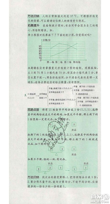 江西高校出版社2020春小卷霸五年级数学下册人教版答案 江西高校出版社2020春小卷霸五年级数学下册人教版答案