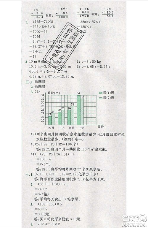 江西高校出版社2020春小卷霸四年级数学下册人教版答案