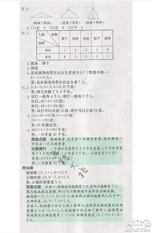 江西高校出版社2020春小卷霸四年级数学下册人教版答案