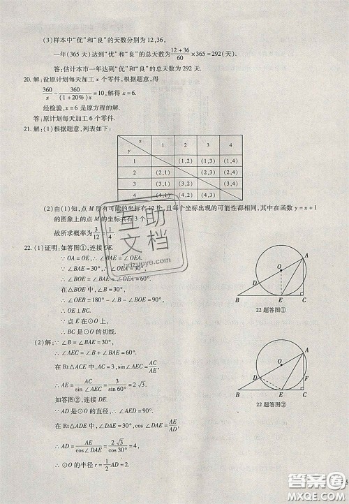 2020年中考全程复习仿真模拟试卷数学人教版答案