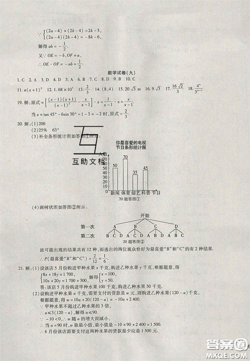 2020年中考全程复习仿真模拟试卷数学人教版答案