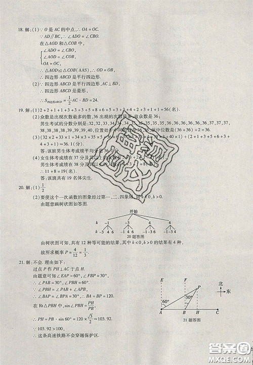 2020年中考全程复习仿真模拟试卷数学人教版答案