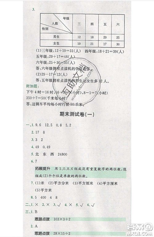 江西高校出版社2020春小卷霸三年级数学下册人教版答案