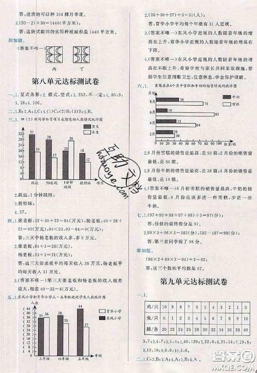 2020新版学而思基本功全优试卷四年级数学下册人教版答案