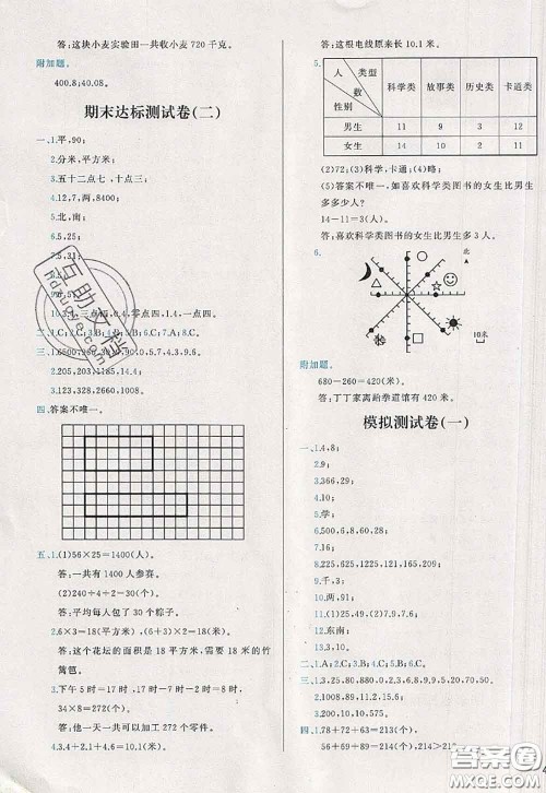 2020新版学而思基本功全优试卷三年级数学下册人教版答案 2020新版学而思基本功全优试卷三年级数学下册人教版答案