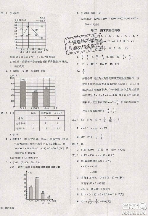 2020新版同步跟踪期末冲刺六年级数学下册苏教版答案