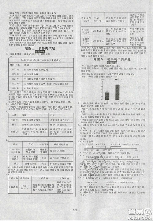 2020年河南中考风向标初中总复习历史答案