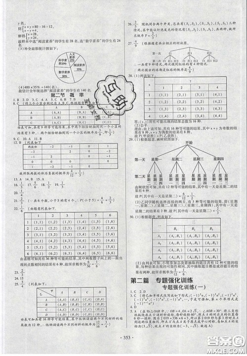 2020年河南中考风向标初中总复习数学答案