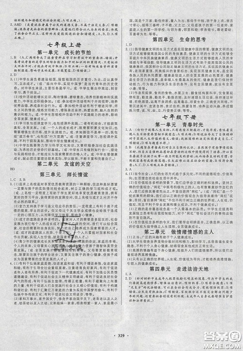 2020年河南中考风向标初中总复习道德与法治人教版答案 2020年河南中考风向标初中总复习道德与法治人教版答案