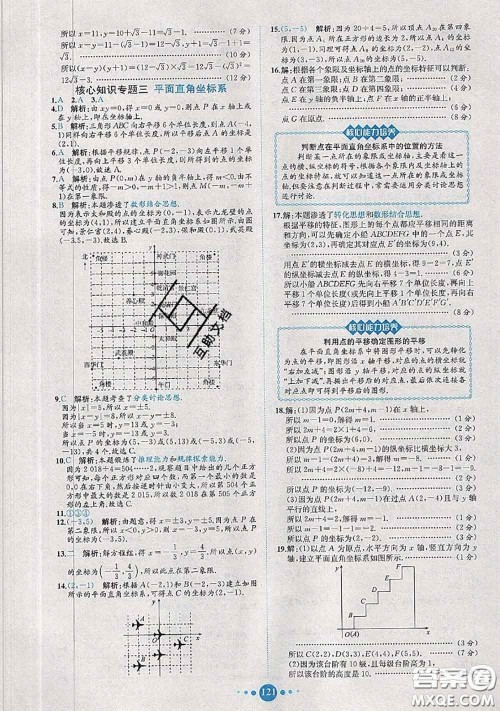 2020春课时练核心素养卷初中同步达标测试卷七年级数学下册答案