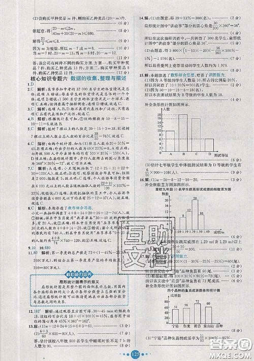 2020春课时练核心素养卷初中同步达标测试卷七年级数学下册答案