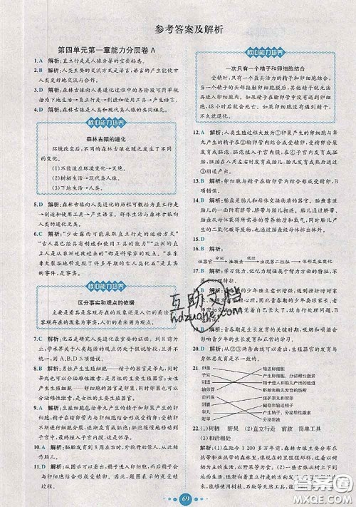 2020春课时练核心素养卷初中同步达标测试卷七年级生物下册答案 2020春课时练核心素养卷初中同步达标测试卷七年级生物下册答案