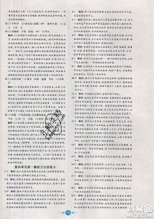 2020春课时练核心素养卷初中同步达标测试卷七年级生物下册答案 2020春课时练核心素养卷初中同步达标测试卷七年级生物下册答案