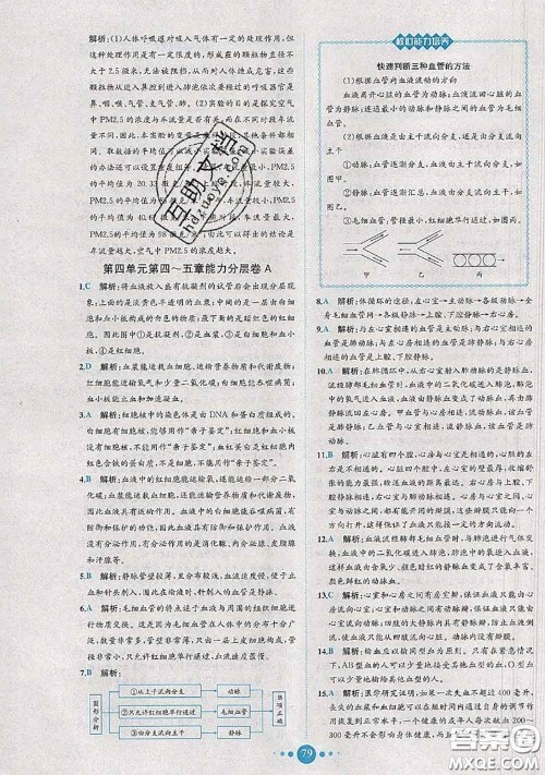 2020春课时练核心素养卷初中同步达标测试卷七年级生物下册答案 2020春课时练核心素养卷初中同步达标测试卷七年级生物下册答案