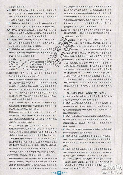 2020春课时练核心素养卷初中同步达标测试卷七年级生物下册答案 2020春课时练核心素养卷初中同步达标测试卷七年级生物下册答案