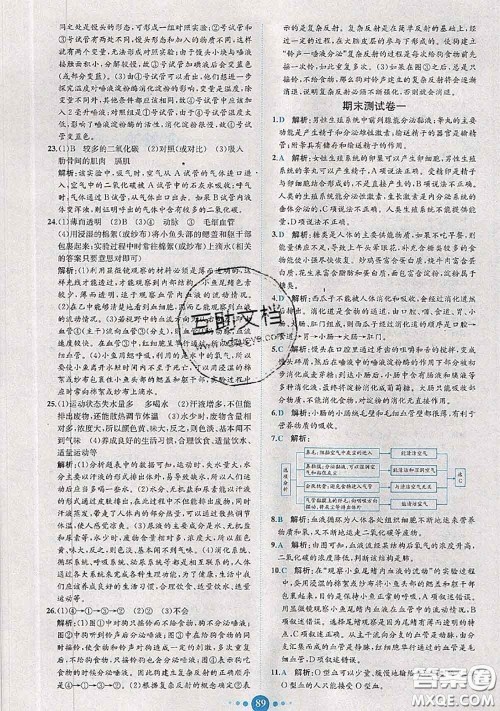 2020春课时练核心素养卷初中同步达标测试卷七年级生物下册答案 2020春课时练核心素养卷初中同步达标测试卷七年级生物下册答案