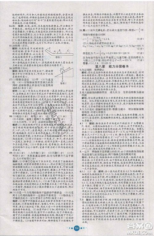 2020春课时练核心素养卷初中同步达标测试卷八年级物理下册答案 2020春课时练核心素养卷初中同步达标测试卷八年级物理下册答案