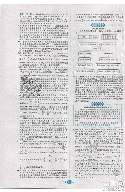 2020春课时练核心素养卷初中同步达标测试卷八年级物理下册答案 2020春课时练核心素养卷初中同步达标测试卷八年级物理下册答案