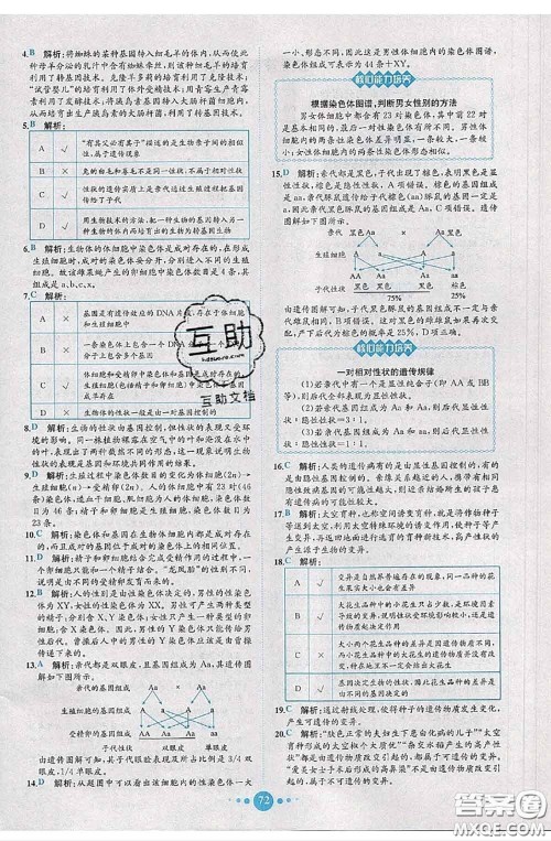 2020春课时练核心素养卷初中同步达标测试卷八年级生物下册答案 2020春课时练核心素养卷初中同步达标测试卷八年级生物下册答案