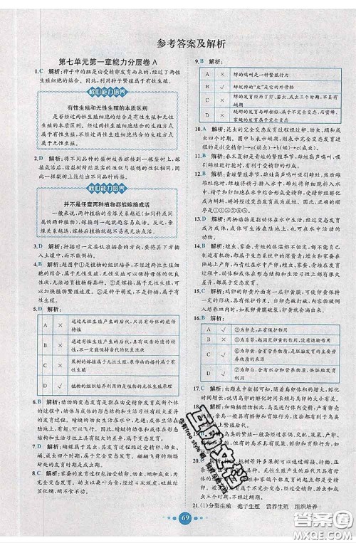 2020春课时练核心素养卷初中同步达标测试卷八年级生物下册答案 2020春课时练核心素养卷初中同步达标测试卷八年级生物下册答案