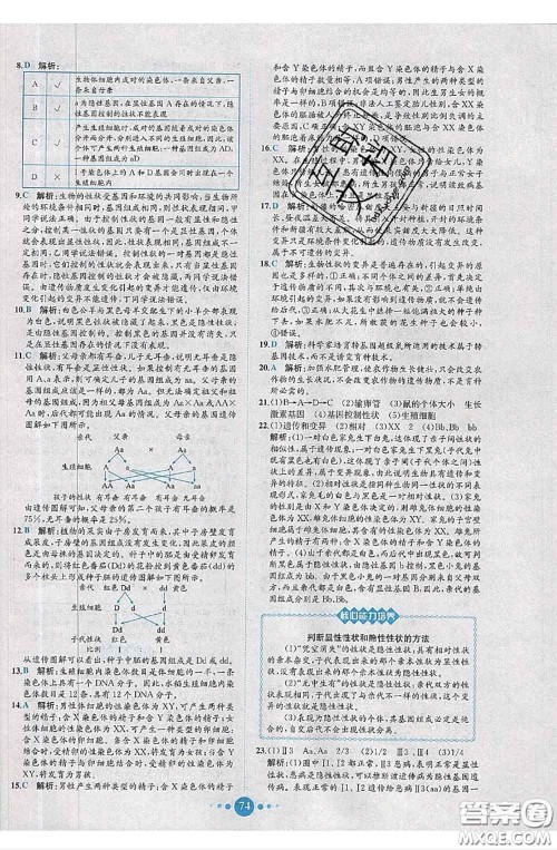2020春课时练核心素养卷初中同步达标测试卷八年级生物下册答案 2020春课时练核心素养卷初中同步达标测试卷八年级生物下册答案