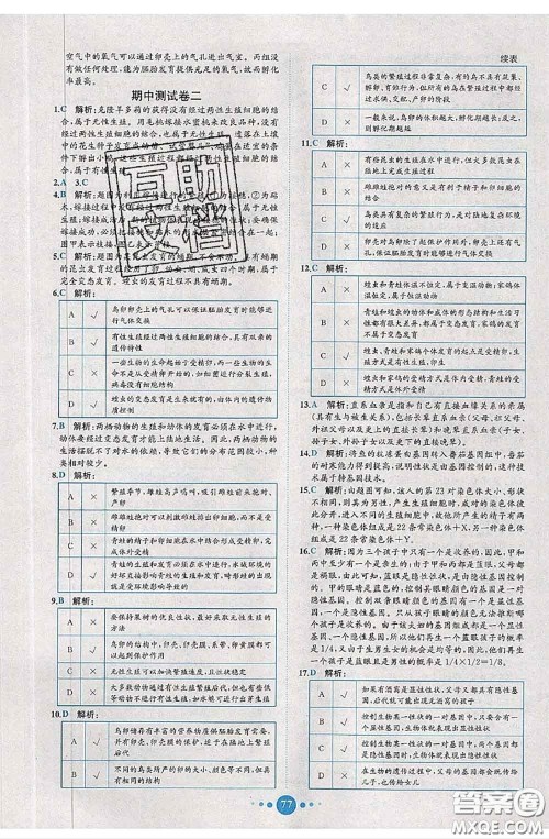 2020春课时练核心素养卷初中同步达标测试卷八年级生物下册答案 2020春课时练核心素养卷初中同步达标测试卷八年级生物下册答案