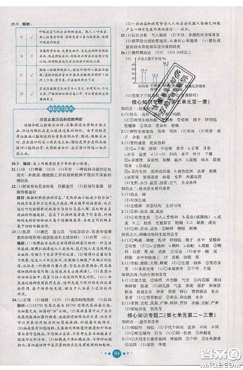 2020春课时练核心素养卷初中同步达标测试卷八年级生物下册答案 2020春课时练核心素养卷初中同步达标测试卷八年级生物下册答案