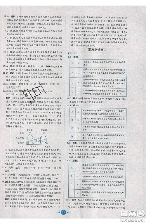 2020春课时练核心素养卷初中同步达标测试卷八年级生物下册答案 2020春课时练核心素养卷初中同步达标测试卷八年级生物下册答案