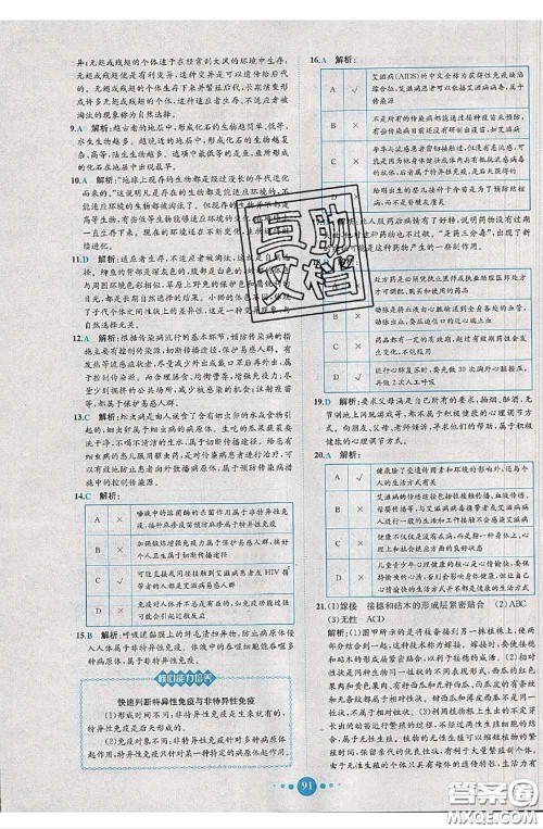 2020春课时练核心素养卷初中同步达标测试卷八年级生物下册答案 2020春课时练核心素养卷初中同步达标测试卷八年级生物下册答案