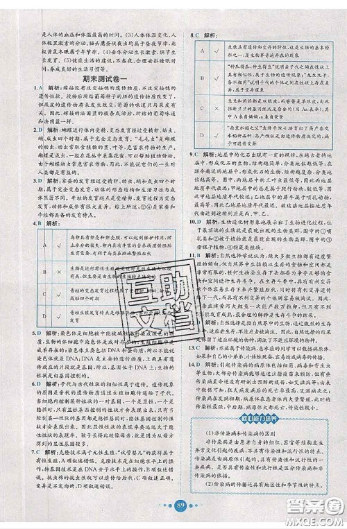 2020春课时练核心素养卷初中同步达标测试卷八年级生物下册答案 2020春课时练核心素养卷初中同步达标测试卷八年级生物下册答案