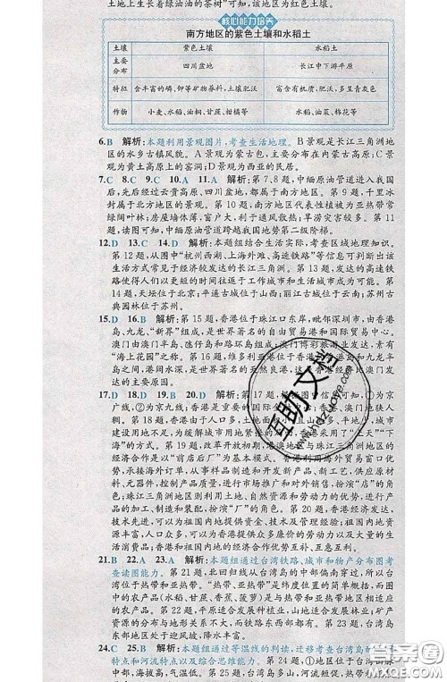 2020春课时练核心素养卷初中同步达标测试卷八年级地理下册答案 2020春课时练核心素养卷初中同步达标测试卷八年级地理下册答案