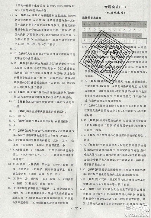 2020期末考向标海淀新编跟踪突破测试卷七年级生物下册鲁科版答案 2020期末考向标海淀新编跟踪突破测试卷七年级生物下册鲁科版答案