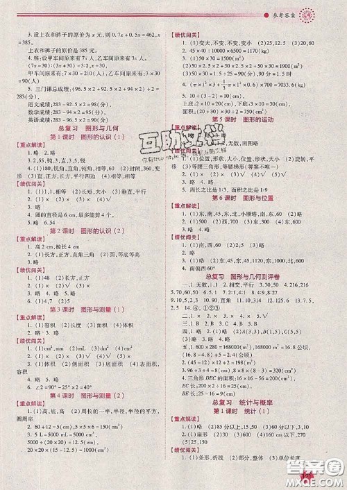 陕西师范大学出版社2020春绩优学案六年级数学下册人教版答案 陕西师范大学出版社2020春绩优学案六年级数学下册人教版答案