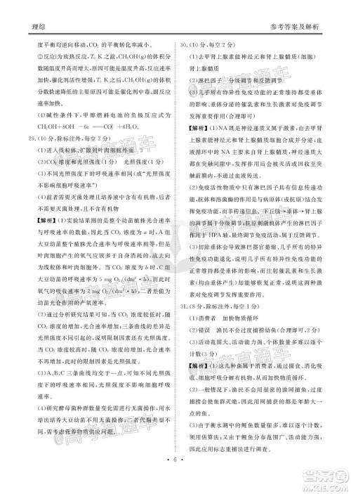 衡水2020届高三卫冕联考理科综合试题及答案 衡水2020届高三卫冕联考理科综合试题及答案