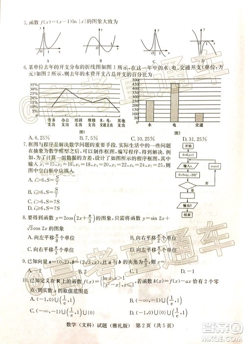 炎德英才大联考雅礼中学2020届高考模拟卷二文科数学试题及答案