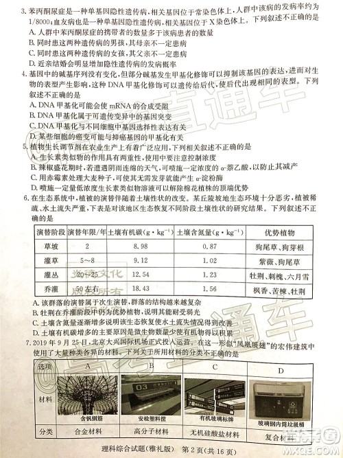 炎德英才大联考雅礼中学2020届高考模拟卷二理科综合试题及答案 炎德英才大联考雅礼中学2020届高考模拟卷二理科综合试题及答案