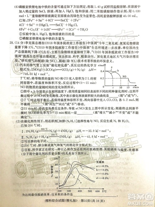炎德英才大联考雅礼中学2020届高考模拟卷二理科综合试题及答案 炎德英才大联考雅礼中学2020届高考模拟卷二理科综合试题及答案