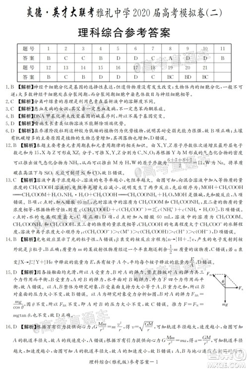 炎德英才大联考雅礼中学2020届高考模拟卷二理科综合试题及答案 炎德英才大联考雅礼中学2020届高考模拟卷二理科综合试题及答案