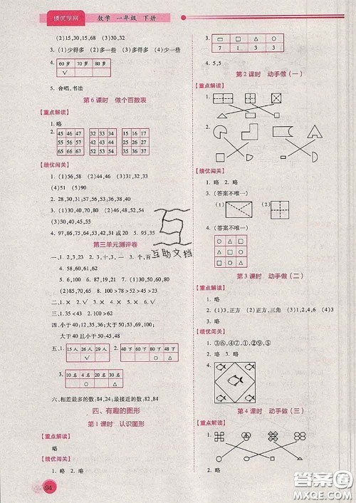 陕西师范大学出版社2020春绩优学案一年级数学下册人教版答案