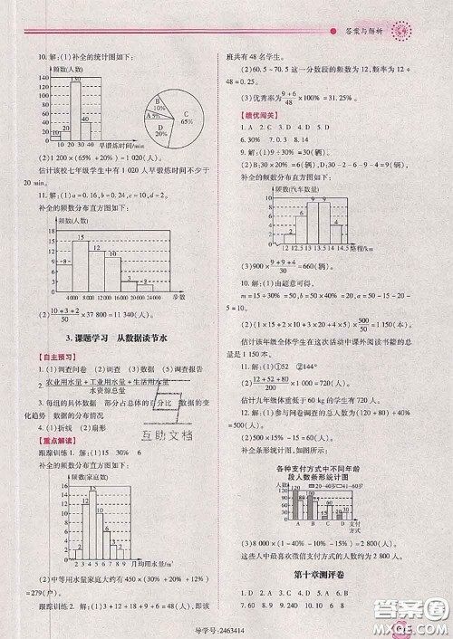 陕西师范大学出版社2020春绩优学案七年级数学下册人教版答案