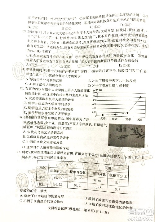 炎德英才大联考雅礼中学2020届高考模拟卷二文科综合试题及答案 炎德英才大联考雅礼中学2020届高考模拟卷二文科综合试题及答案