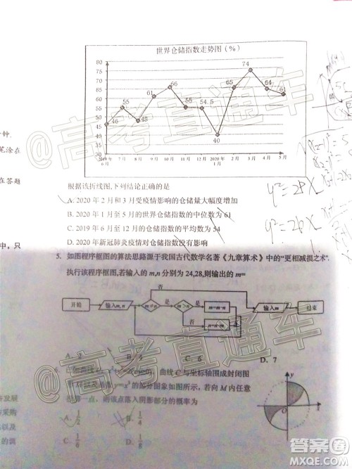 2020年葫芦岛市普通高中高三第二次模拟考试文科数学试题及答案 2020年葫芦岛市普通高中高三第二次模拟考试文科数学试题及答案