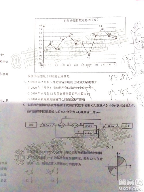 2020年葫芦岛市普通高中高三第二次模拟考试文科数学试题及答案