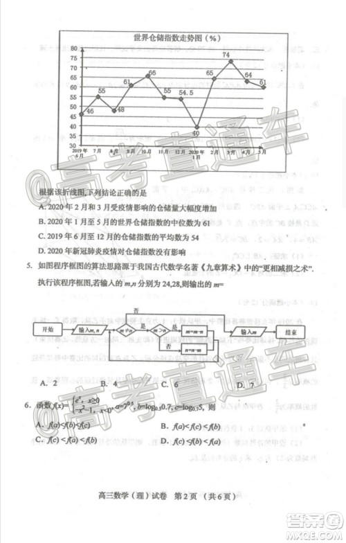 2020年葫芦岛市普通高中高三第二次模拟考试理科数学试题及答案 2020年葫芦岛市普通高中高三第二次模拟考试理科数学试题及答案